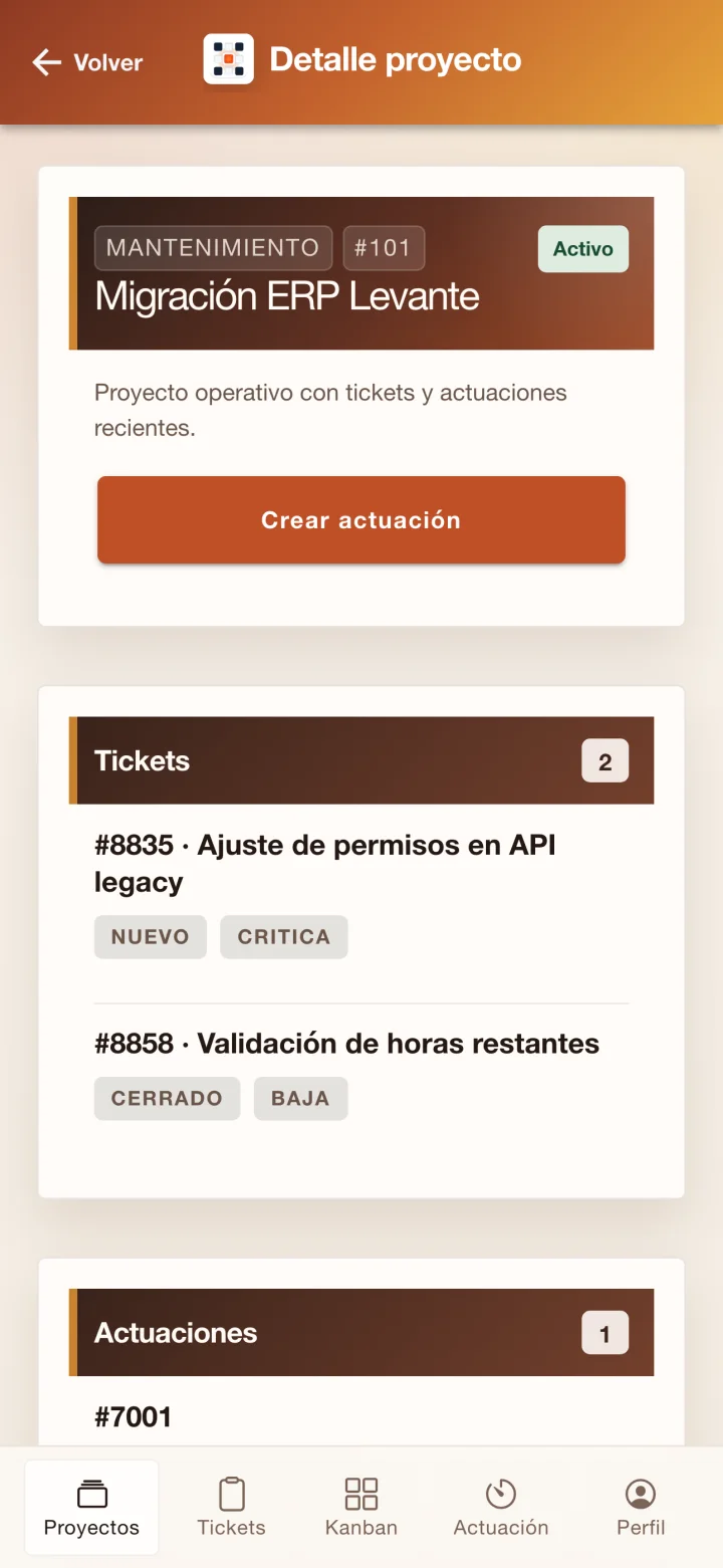 Detalle de proyecto en la aplicación TeamsProjects con datos ficticios